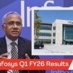 Infosys Q1 FY26 Results: ₹6,921 Crore Net Profit, AI Projects Drive Growth